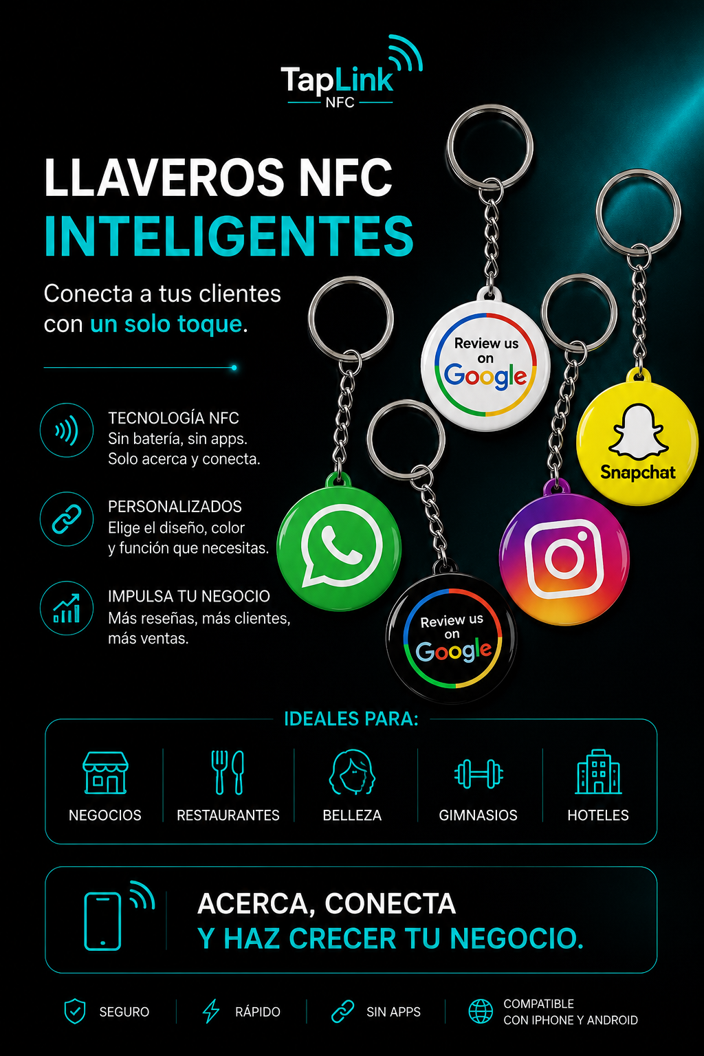 Llavero NFC