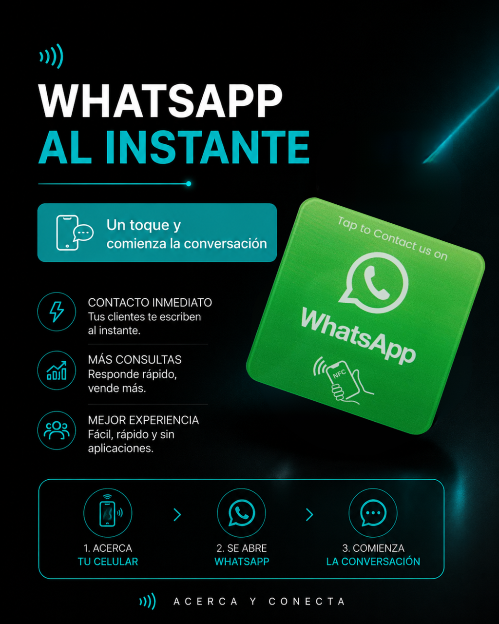 Tarjeta WhatsApp